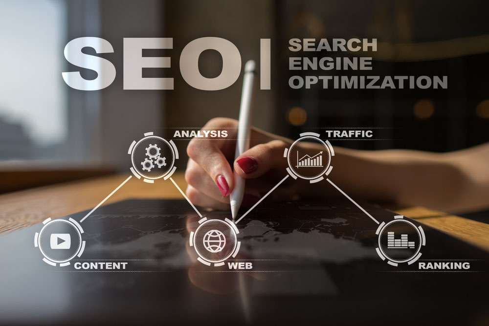 SEO Agencies Dubai