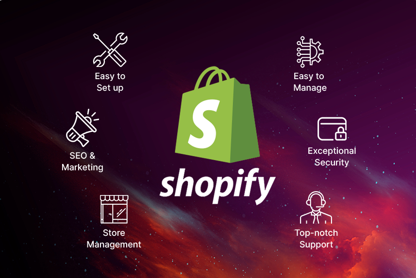 Shopify Development Company USA
