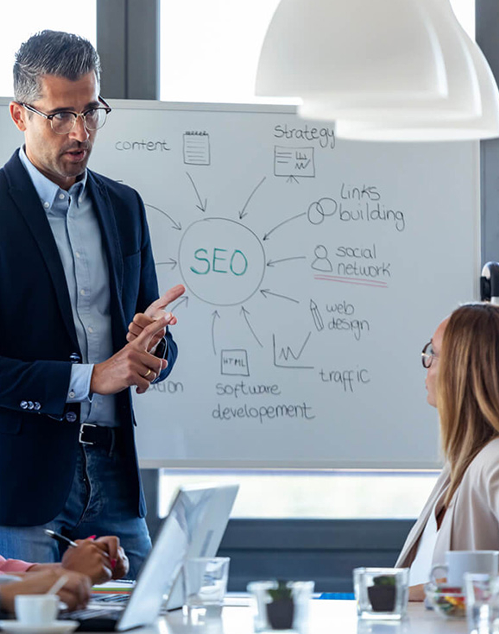 Customized SEO Plans