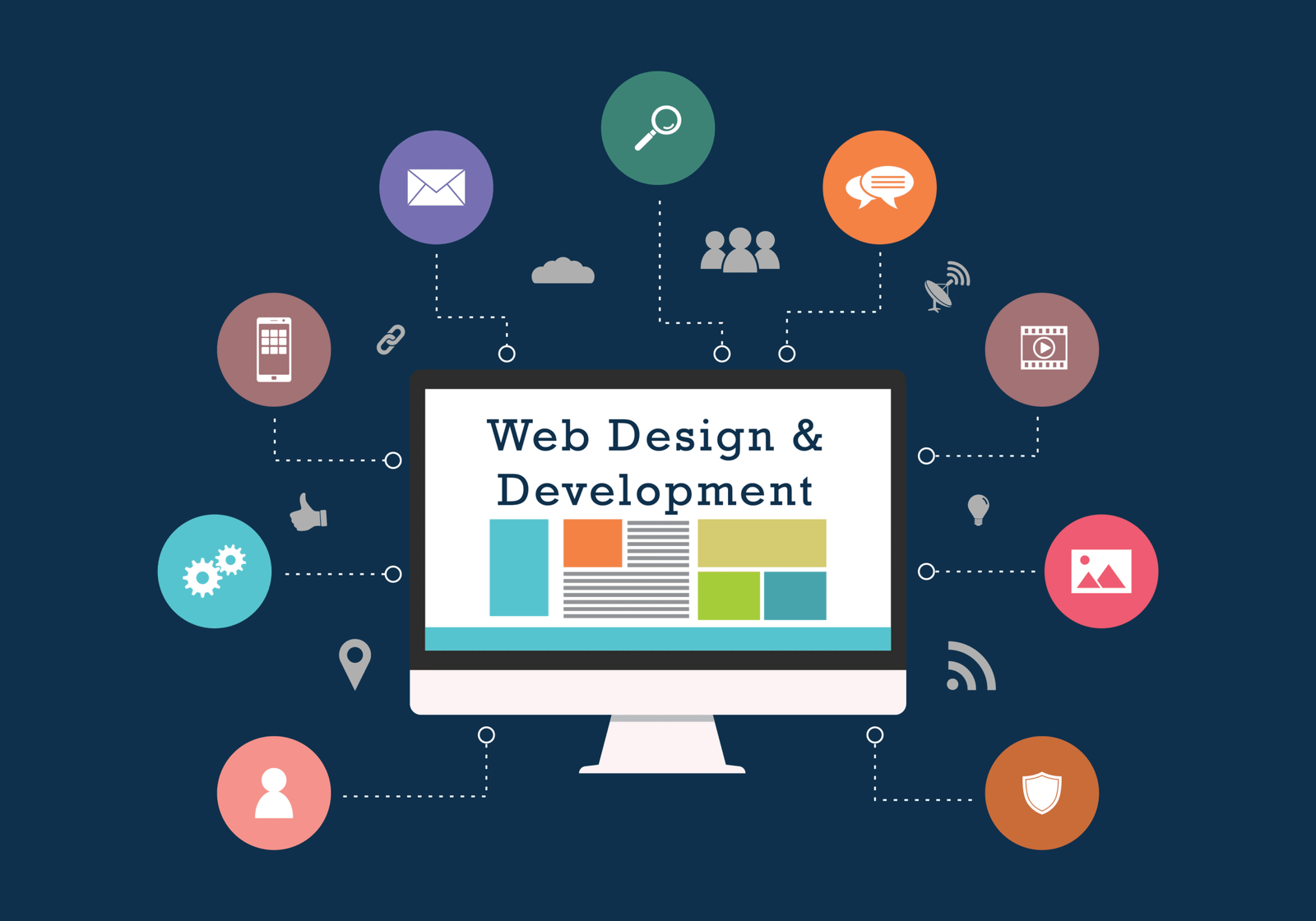 Why Professional WordPress Website Design Is Essential for UAE Businesses