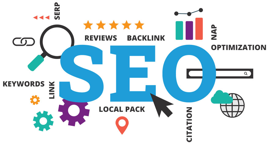 Importance of SEO