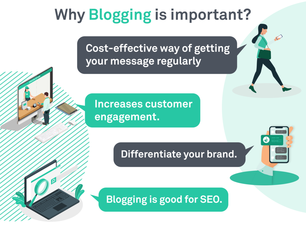 Importance of having a blog on a website